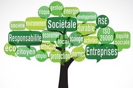 Développement durable